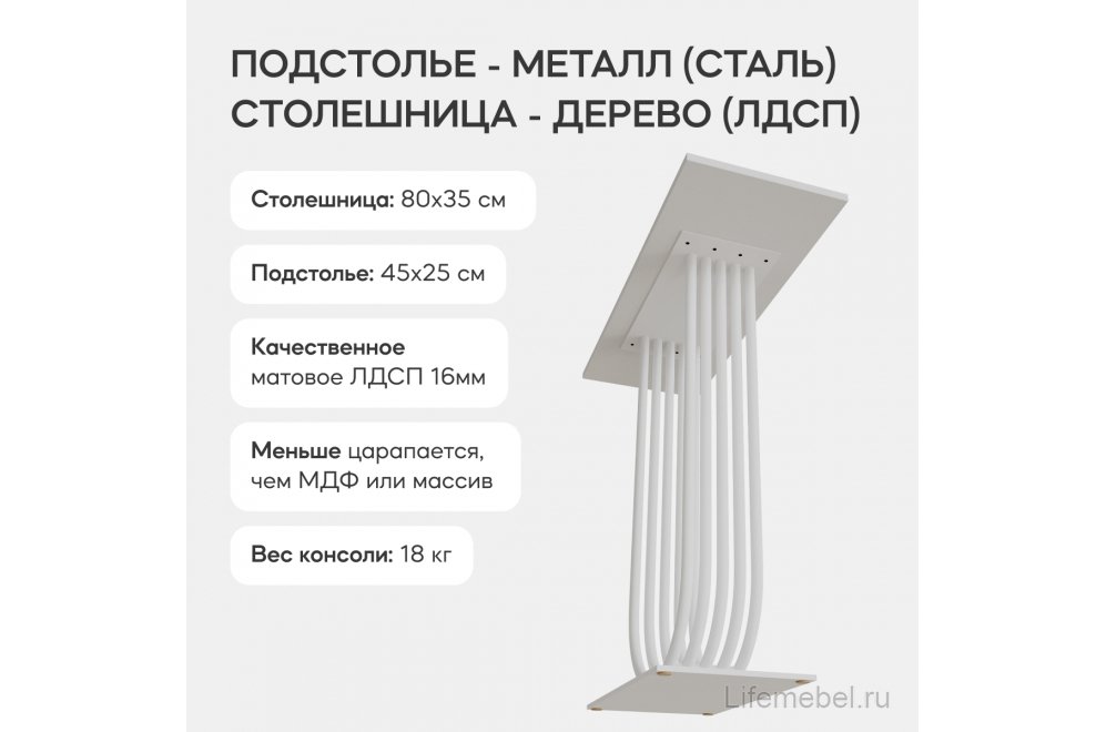 Консольный столик Arfeo 35x80x80 белый металл