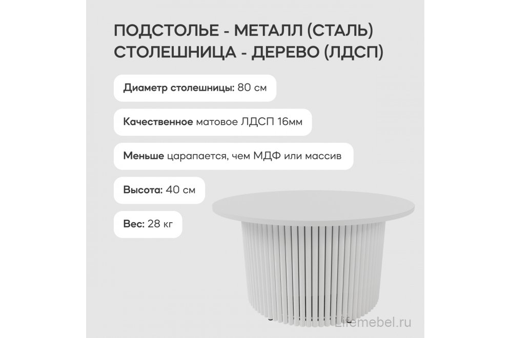 Журнальный столик Trubis Wood 80x40x80 белый