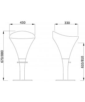 Стул барный Барный Bomba белый