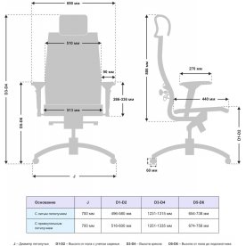 Компьютерное кресло Samurai K-3.05 MPES