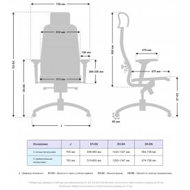 Компьютерное кресло Samurai K-3.04 MPES