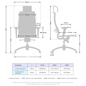 Компьютерное кресло Samurai K-3.05 MPES
