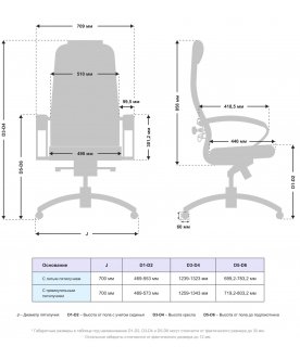 Компьютерное кресло Samurai KL-1.041 MPES