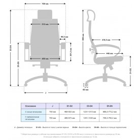 Компьютерное кресло Samurai KL-2.05 MPES