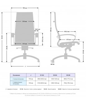 Компьютерное кресло Samurai Lux-11 MPES