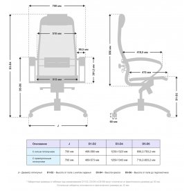 Компьютерное кресло Samurai S-1.041 MPES