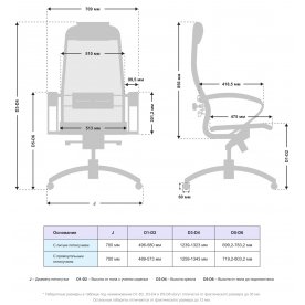 Компьютерное кресло Samurai S-1.041 MPES