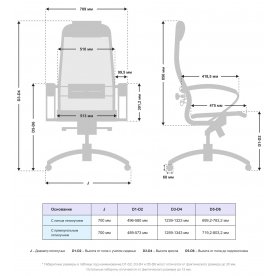 Компьютерное кресло Samurai S-1.04 MPES