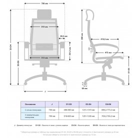 Компьютерное кресло Samurai S-2.05 MPES