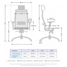Компьютерное кресло Samurai S-3.051 MPES
