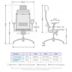 Компьютерное кресло Samurai S-3.051 MPES
