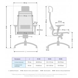 Компьютерное кресло Samurai S-3.051 MPES