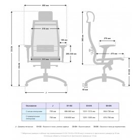 Компьютерное кресло Samurai S-3.051 MPES