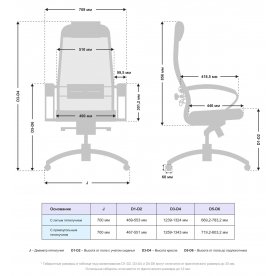 Компьютерное кресло Samurai SL-1.04 MPES