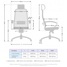 Компьютерное кресло Samurai SL-2.04 MPES