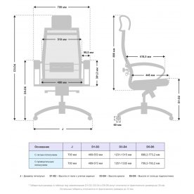 Компьютерное кресло Samurai SL-2.051 MPES
