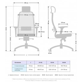 Компьютерное кресло Samurai SL-3.041 MPES