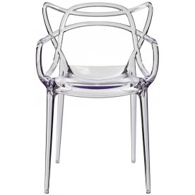 Комплект стульев Masters