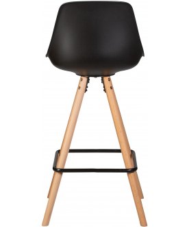 Комплект стульев Ronni