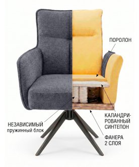Стул на металлокаркасе DikLine 6826