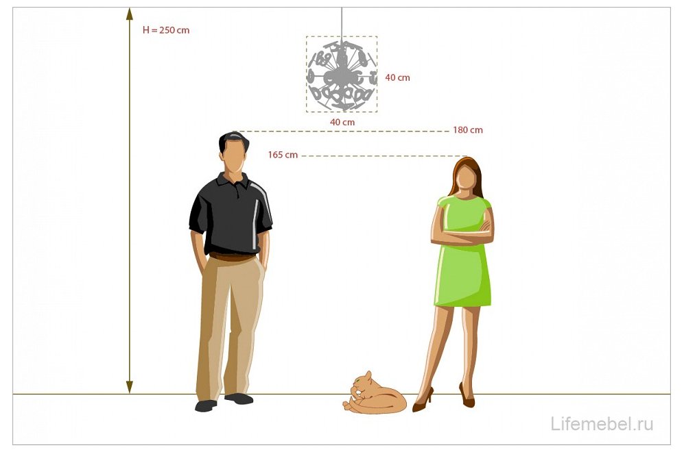 Подвесной светильник Улыбка 3 365013505