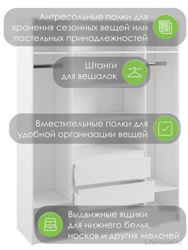 Шкаф Мадера ЛДСП белый