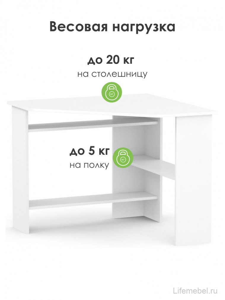 Письменный стол КСТ-02 белый