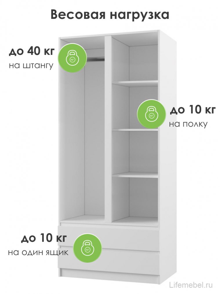 Шкаф Мадера Ш1800 ЛДСП белый