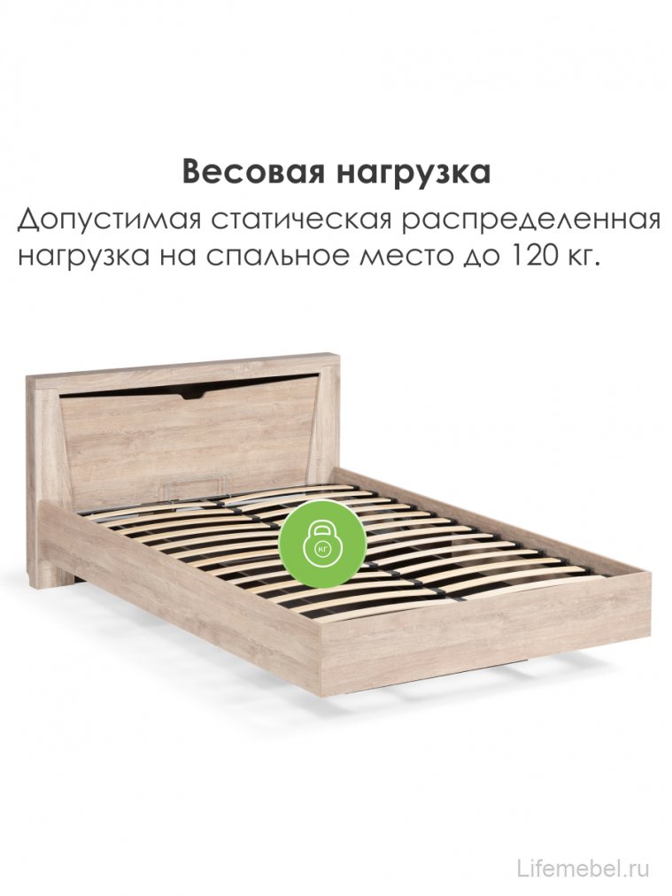 Двуспальная кровать Магантия 160х200 с ПМ парящая дуб баррик
